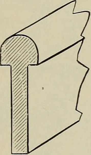 An illustration from Complete catalog and price list, 1900, leaf 202
