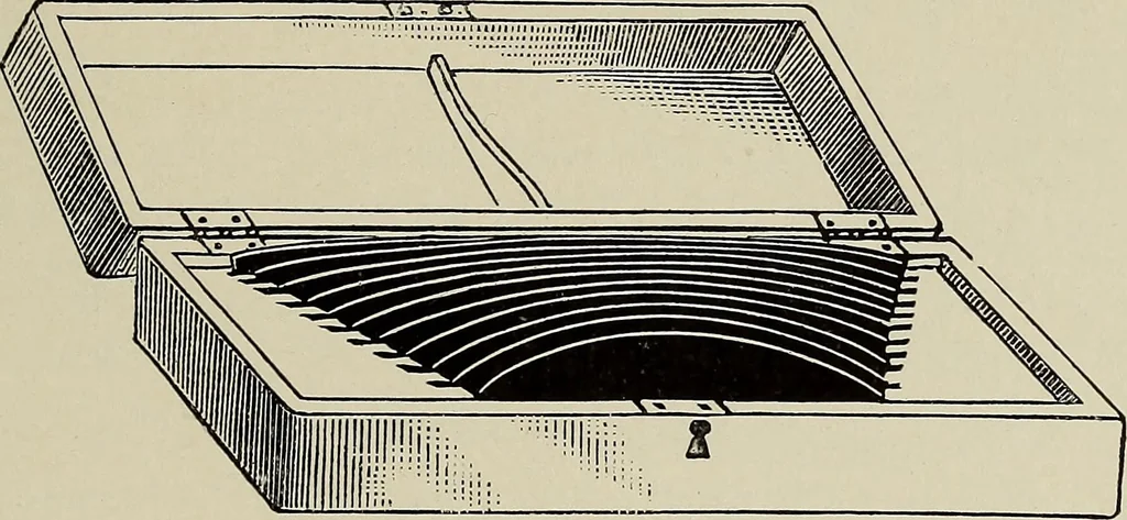 An illustration from Complete catalog and price list, 1900, leaf 208