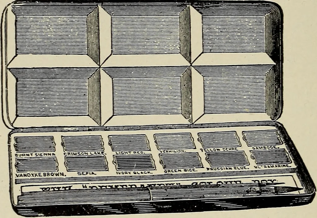 An illustration from Complete catalog and price list, 1900, leaf 231