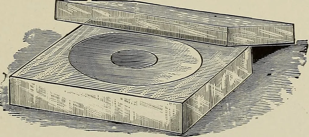 An illustration from Complete catalog and price list, 1900, leaf 232