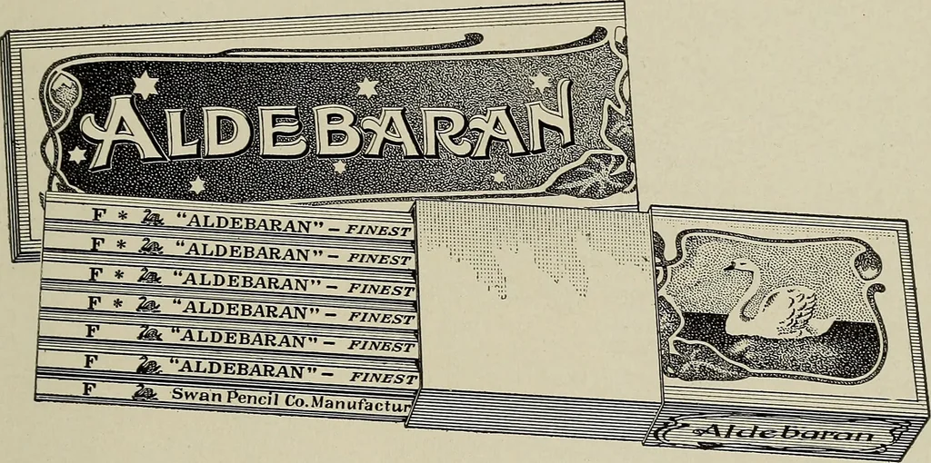 An illustration from Complete catalog and price list, 1900, leaf 246