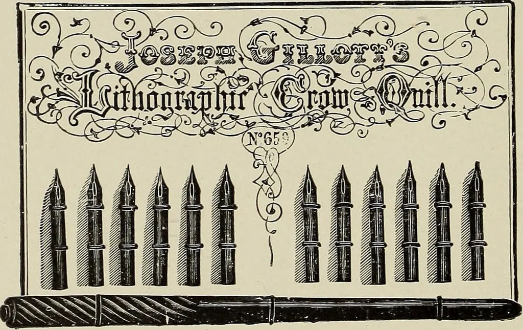 An illustration from Complete catalog and price list, 1900, leaf 265