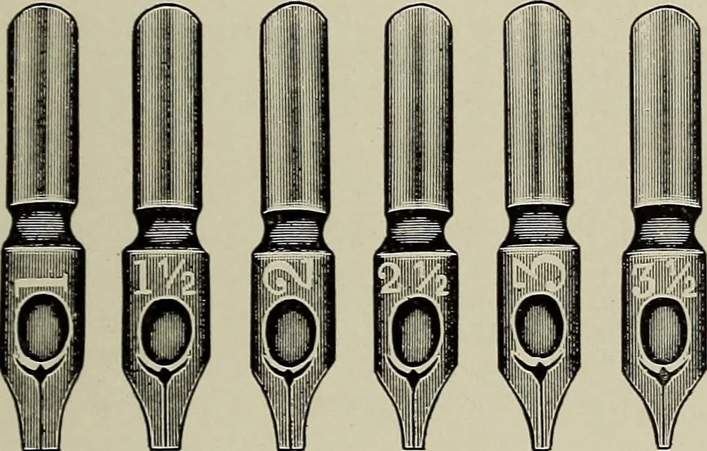 An illustration from Complete catalog and price list, 1900, leaf 266