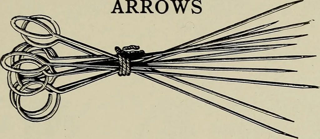 An illustration from Complete catalog and price list, 1900, leaf 288