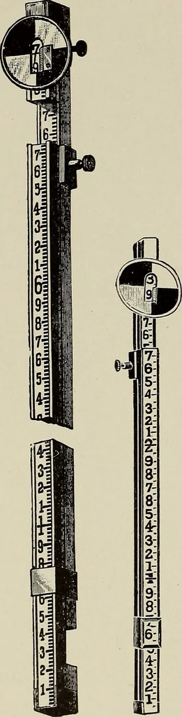 An illustration from Complete catalog and price list, 1900, leaf 289