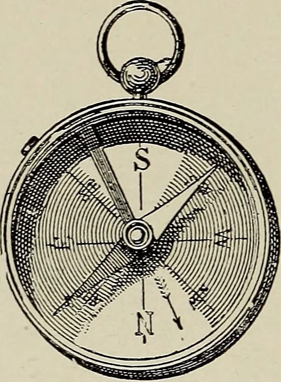 An illustration from Complete catalog and price list, 1900, leaf 293