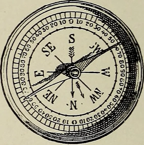 An illustration from Complete catalog and price list, 1900, leaf 293