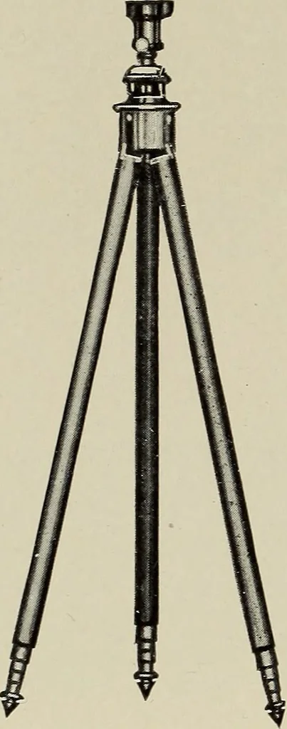 An illustration from Complete catalog and price list, 1900, leaf 297