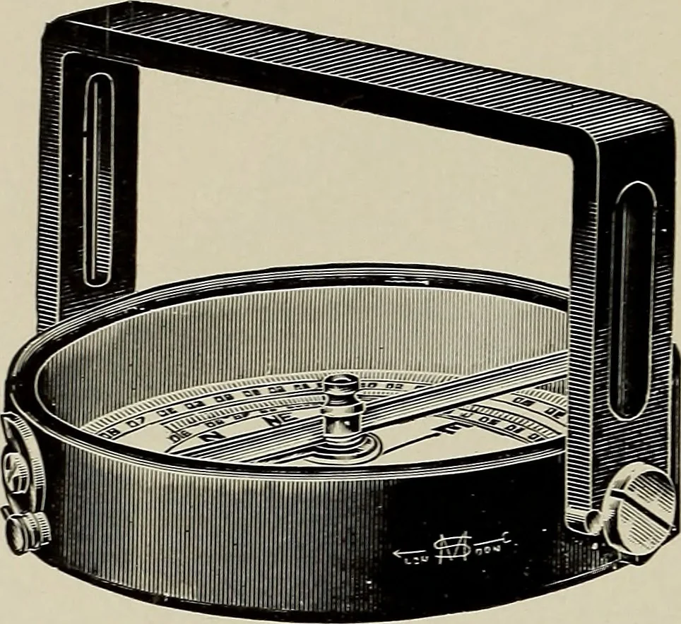 An illustration from Complete catalog and price list, 1900, leaf 299