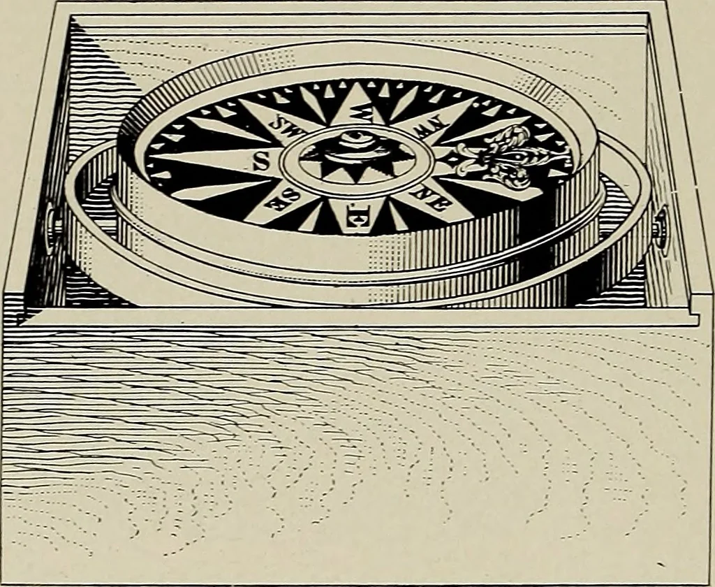 An illustration from Complete catalog and price list, 1900, leaf 301