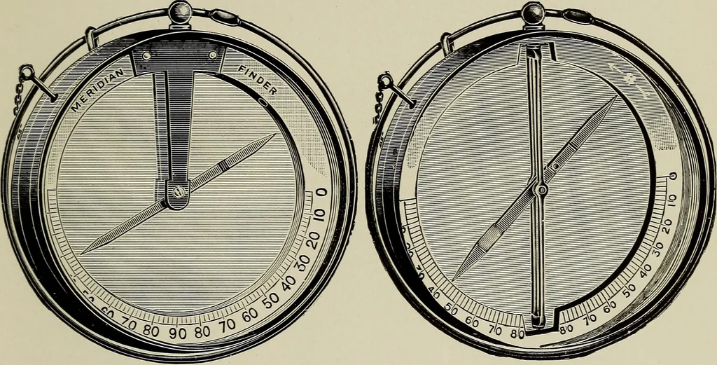 An illustration from Complete catalog and price list, 1900, leaf 302