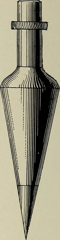 An illustration from Complete catalog and price list, 1900, leaf 303