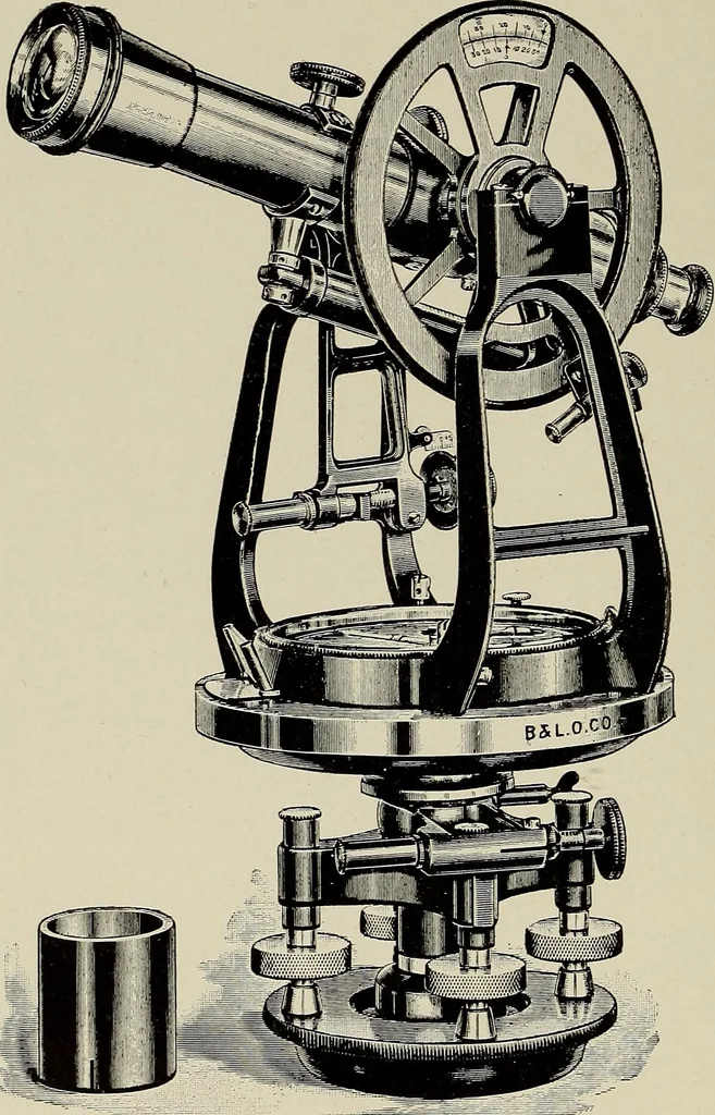 An illustration from Complete catalog and price list, 1900, leaf 313