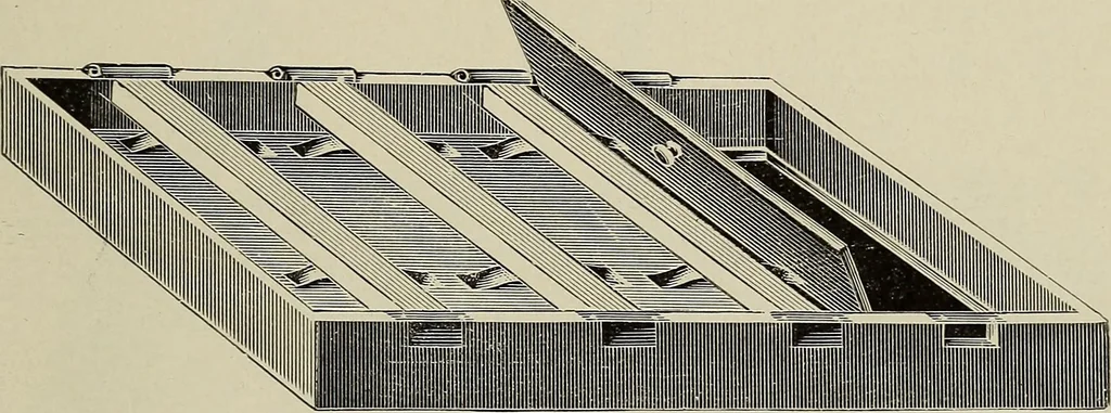 An illustration from Complete catalog and price list, 1900, leaf 32