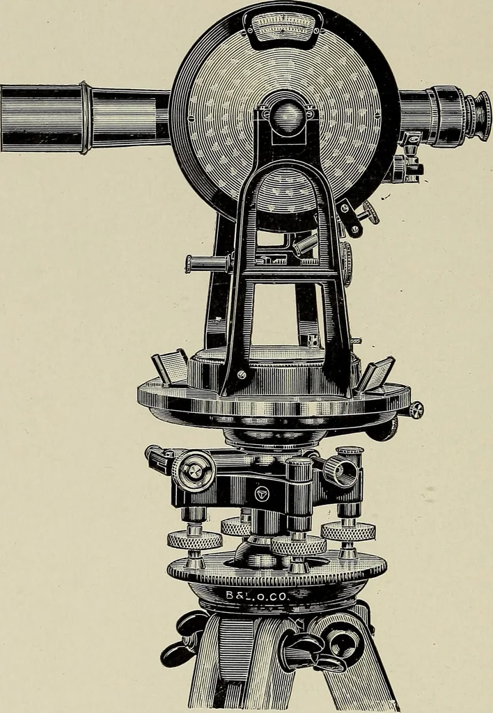 An illustration from Complete catalog and price list, 1900, leaf 325