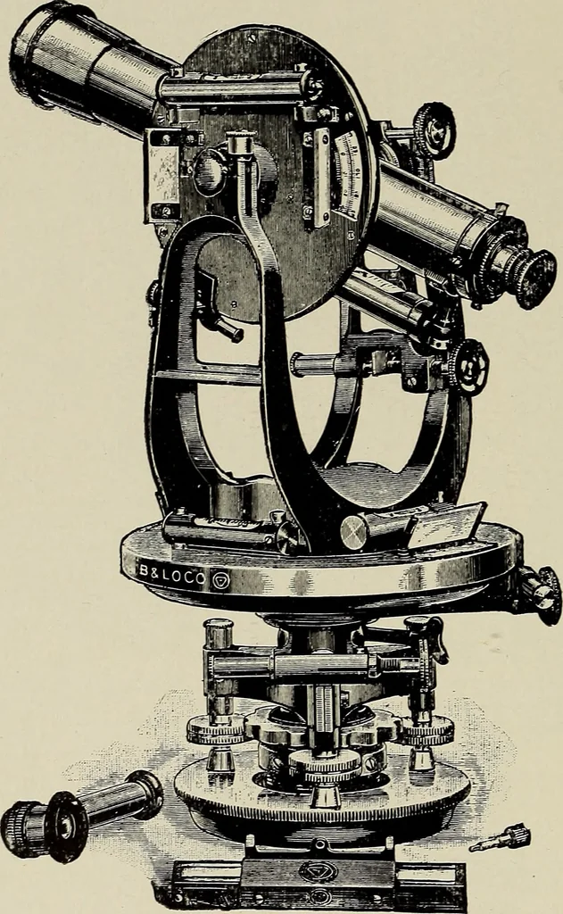 An illustration from Complete catalog and price list, 1900, leaf 329