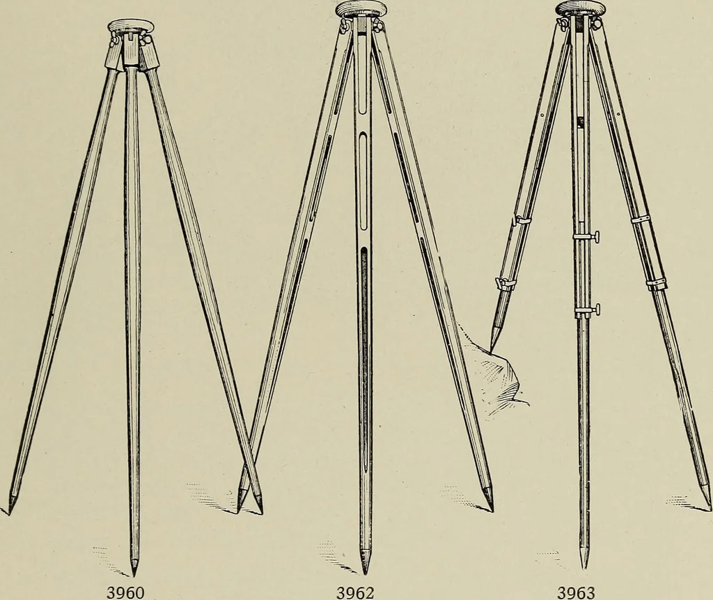 An illustration from Complete catalog and price list, 1900, leaf 354