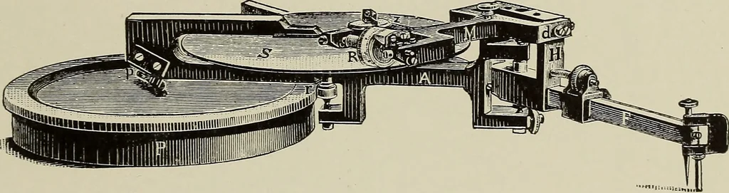 An illustration from Complete catalog and price list, 1900, leaf 362