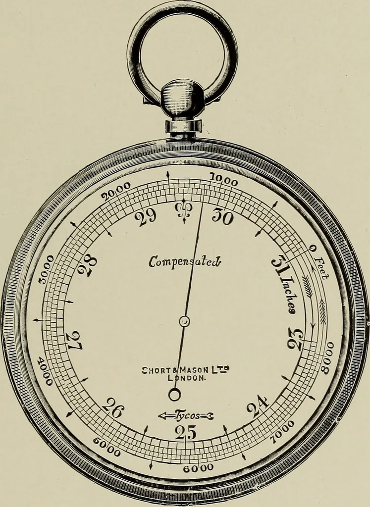 An illustration from Complete catalog and price list, 1900, leaf 368