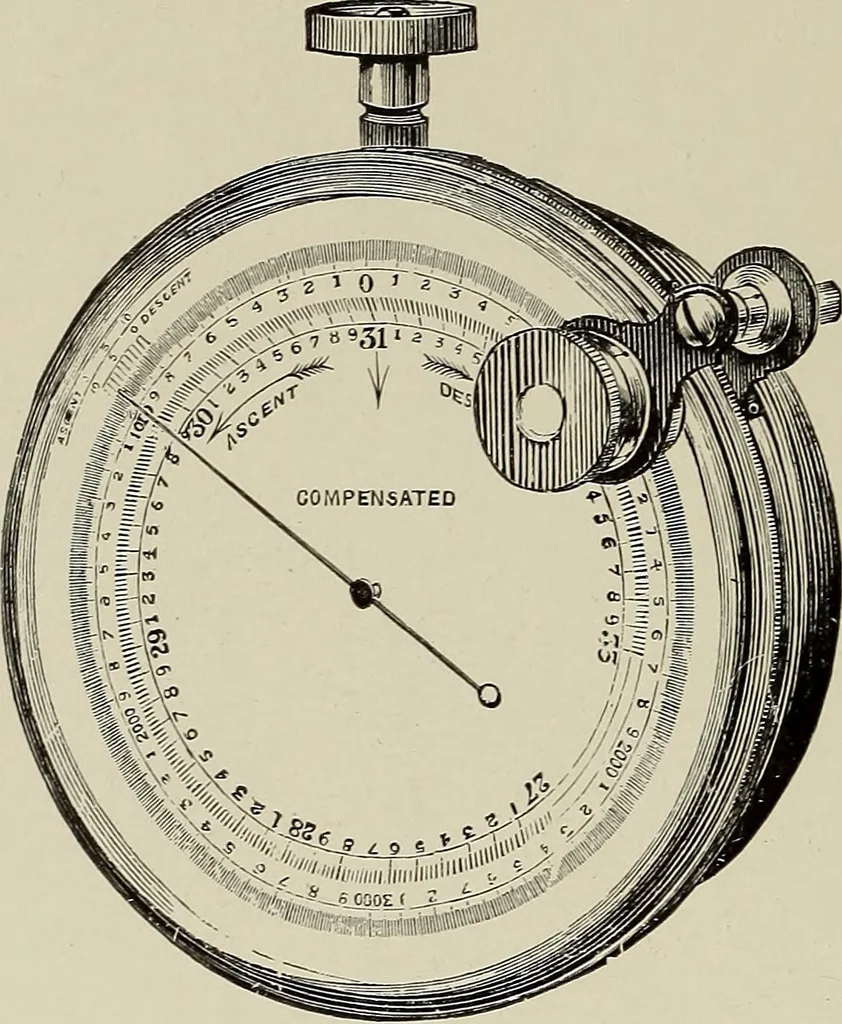 An illustration from Complete catalog and price list, 1900, leaf 369