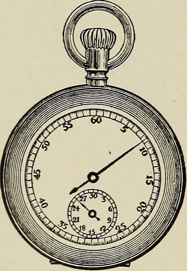 An illustration from Complete catalog and price list, 1900, leaf 377