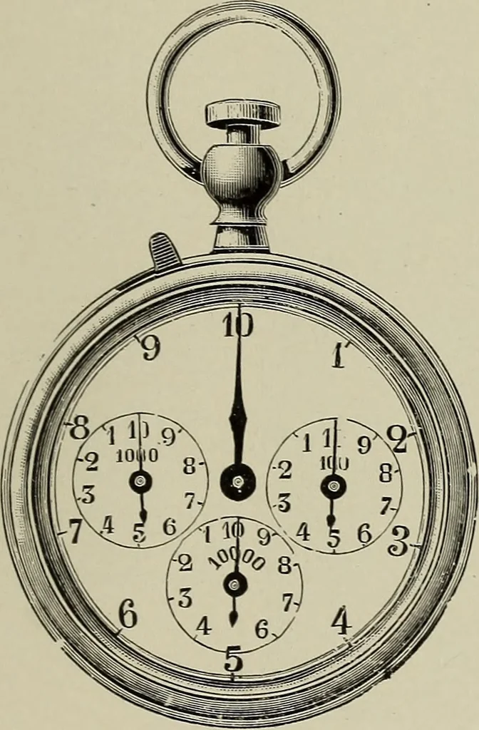 An illustration from Complete catalog and price list, 1900, leaf 378