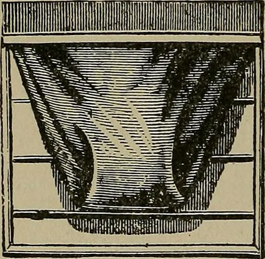 An illustration from A complete dictionary of dry goods and history of silk, linen, wool and other fibrous substances, 1892, leaf 491
