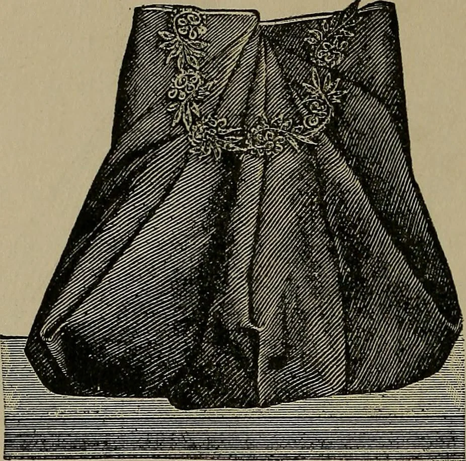 An illustration from A complete dictionary of dry goods and history of silk, linen, wool and other fibrous substances, 1892, leaf 497