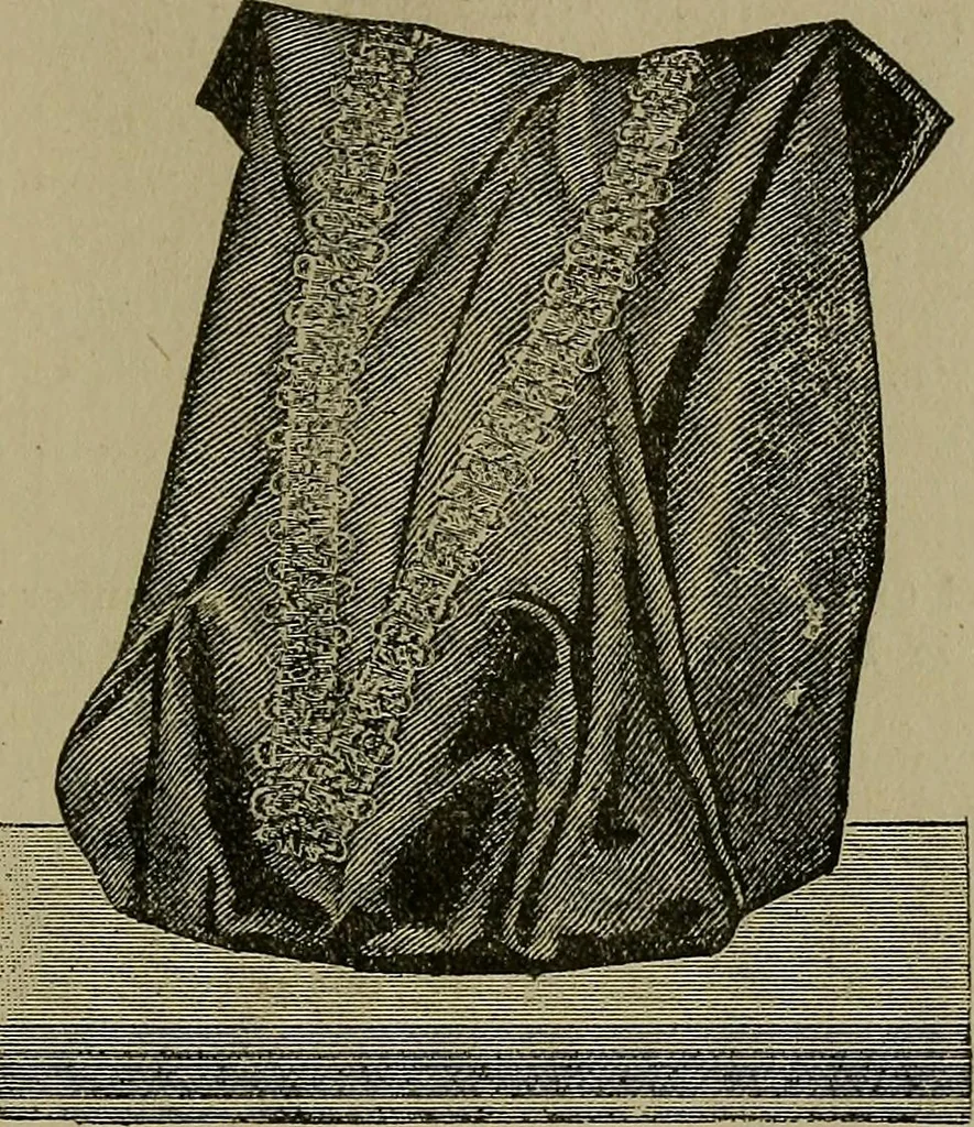 An illustration from A complete dictionary of dry goods and history of silk, linen, wool and other fibrous substances, 1892, leaf 498