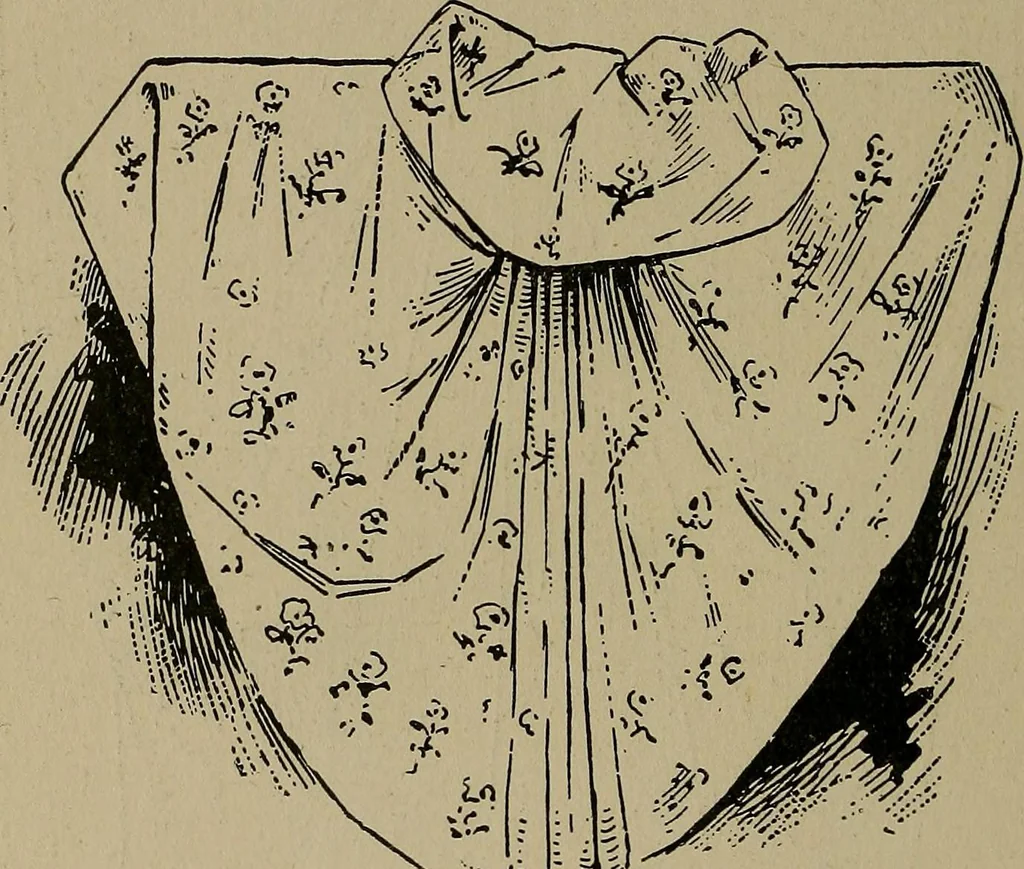 An illustration from A complete dictionary of dry goods and history of silk, linen, wool and other fibrous substances, 1892, leaf 511