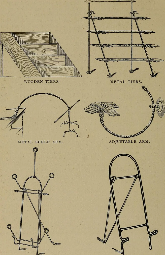 An illustration from A complete dictionary of dry goods and history of silk, linen, wool and other fibrous substances, 1892, leaf 515