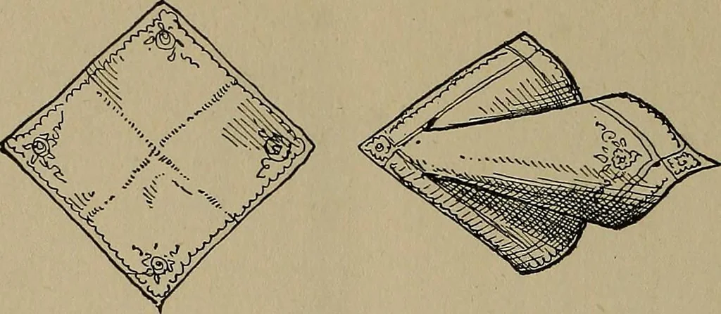 An illustration from A complete dictionary of dry goods and history of silk, linen, wool and other fibrous substances, 1892, leaf 519