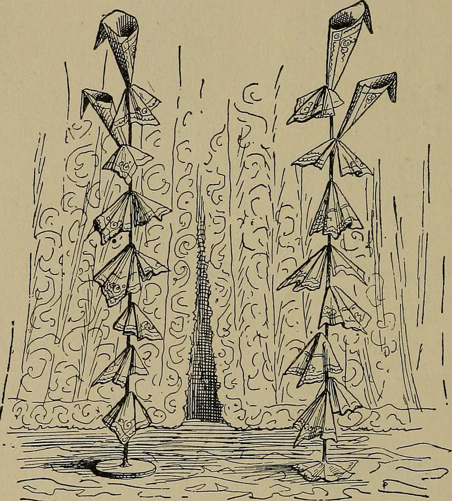 An illustration from A complete dictionary of dry goods and history of silk, linen, wool and other fibrous substances, 1892, leaf 519