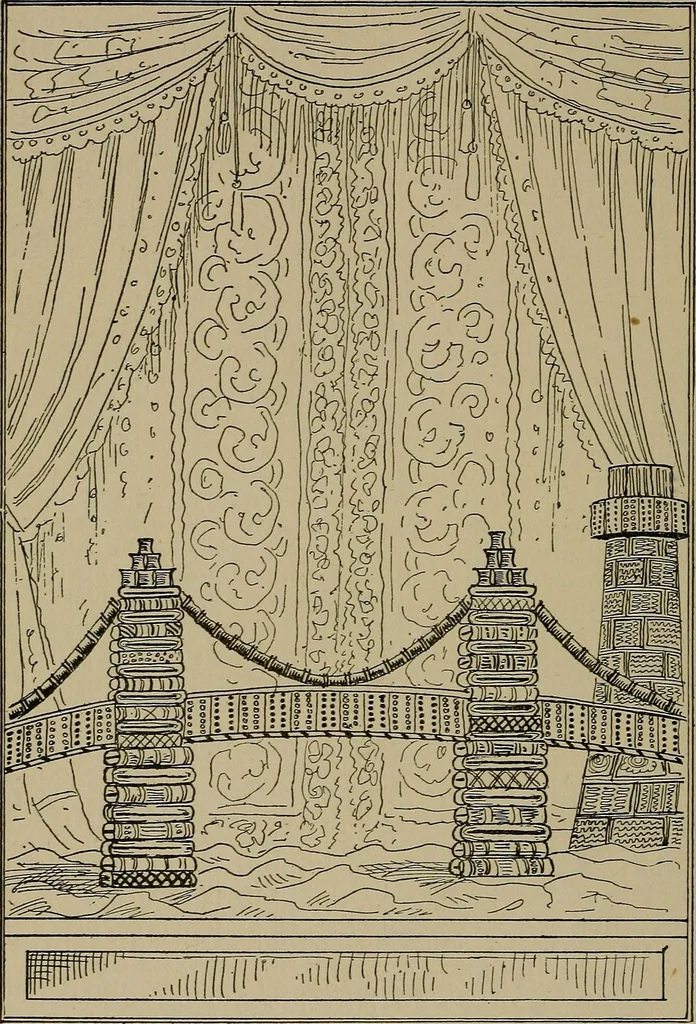 An illustration from A complete dictionary of dry goods and history of silk, linen, wool and other fibrous substances, 1892, leaf 535