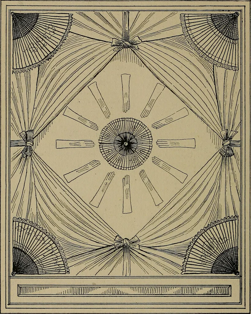 An illustration from A complete dictionary of dry goods and history of silk, linen, wool and other fibrous substances, 1892, leaf 541