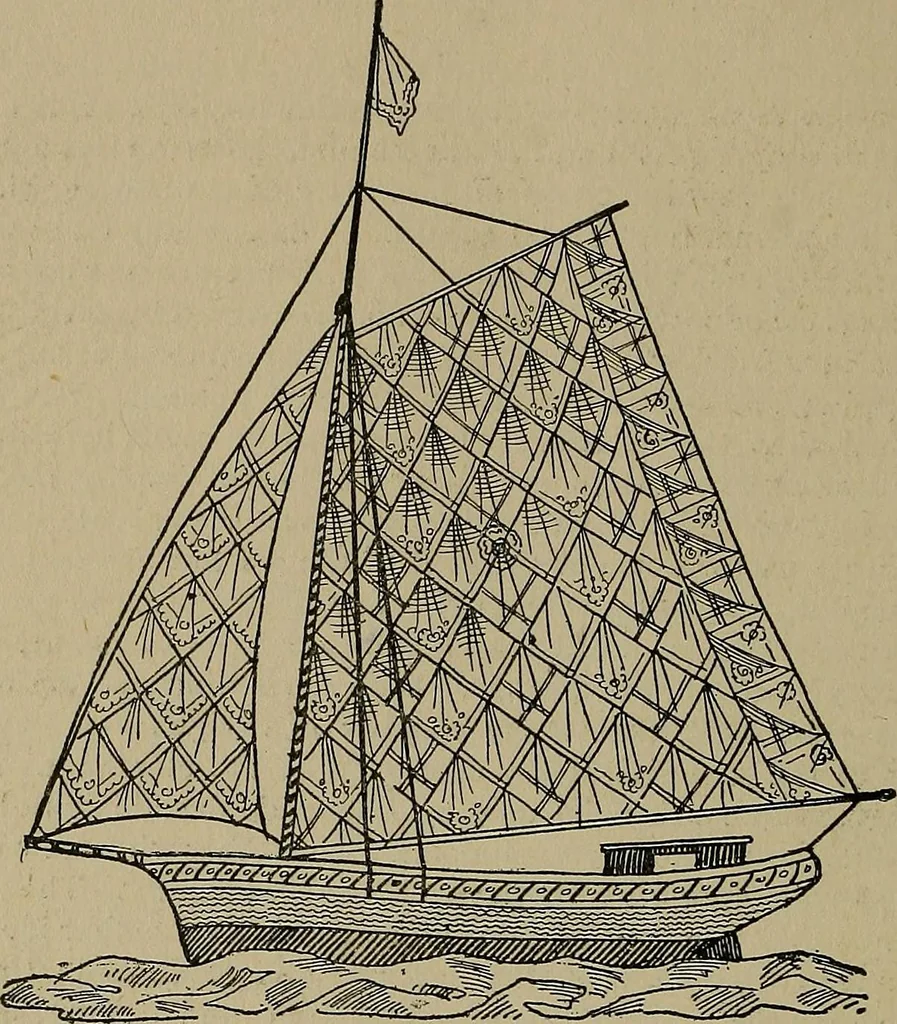An illustration from A complete dictionary of dry goods and history of silk, linen, wool and other fibrous substances, 1892, leaf 559