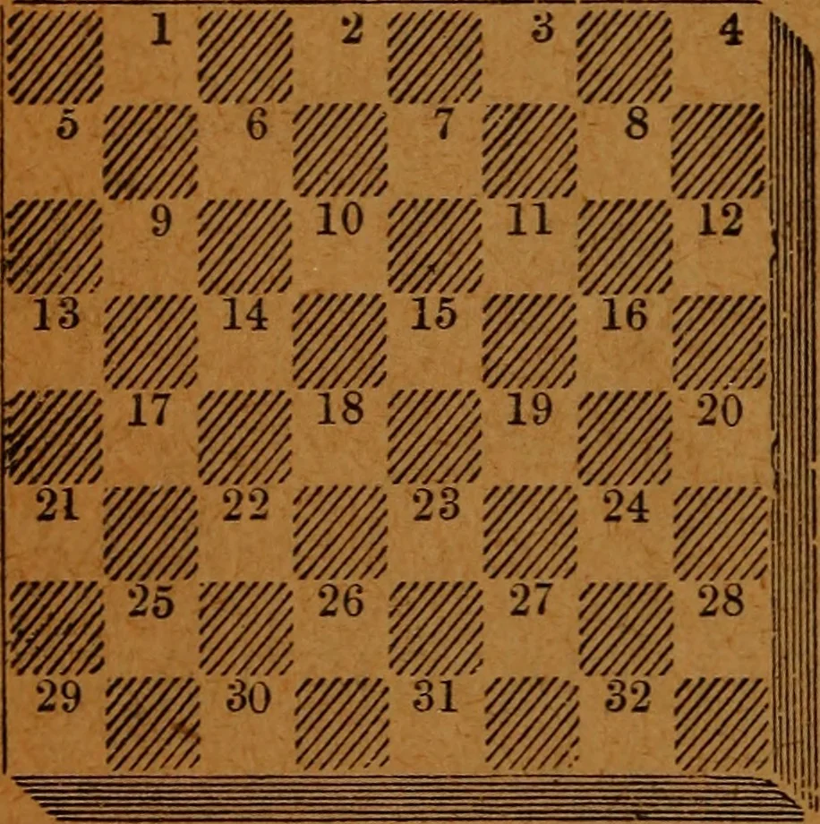 An illustration from A complete guide to the game of draughts .., 1909, leaf 5