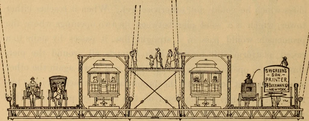 An illustration from A Complete history of the New York and Brooklyn Bridge : from its conception in 1866 to its completion in 1883, 1883, leaf 59