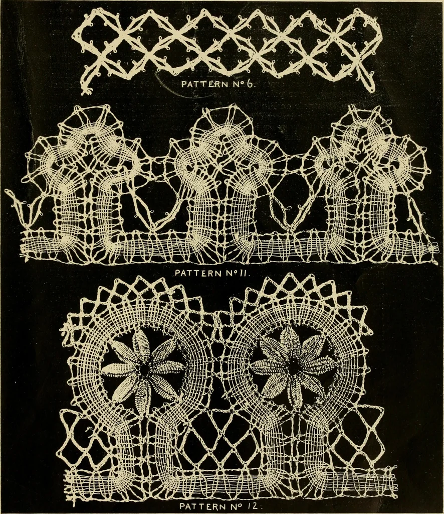 An illustration from Complete instructions, 1912, leaf 10