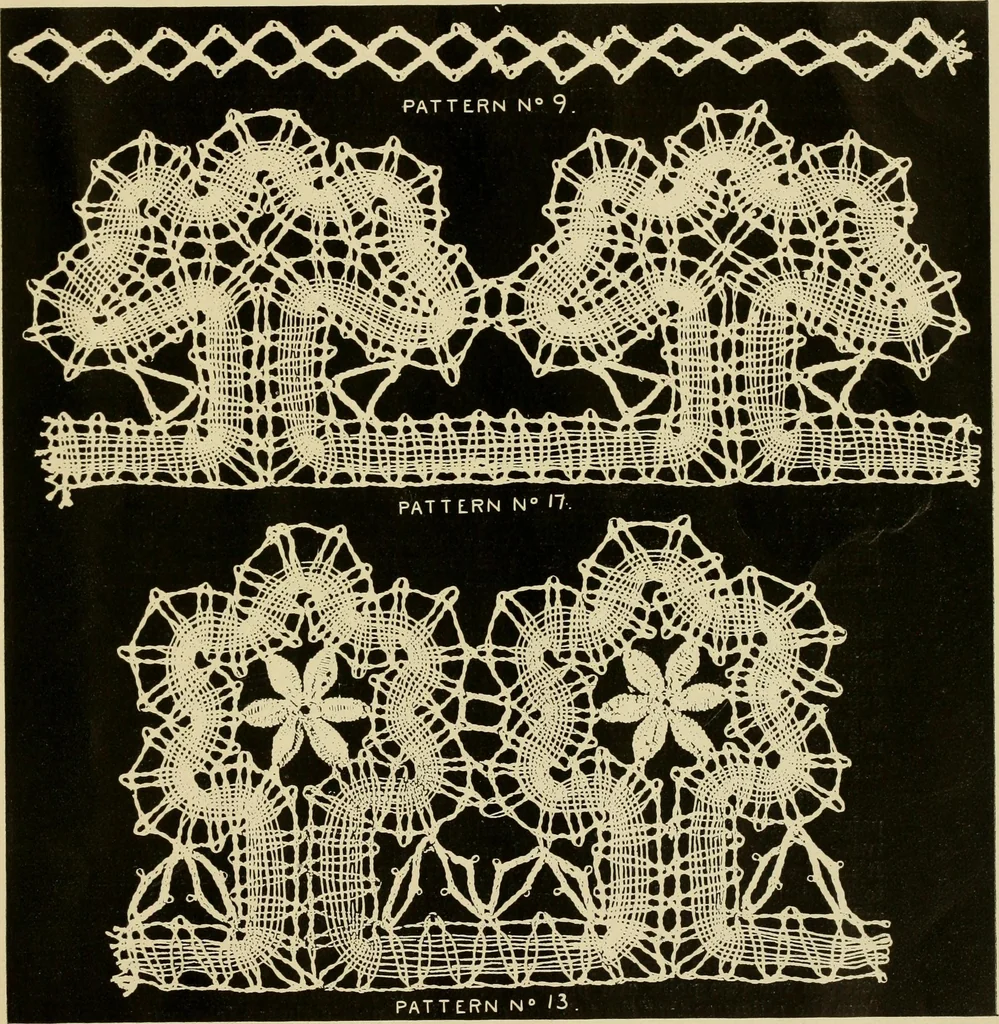 An illustration from Complete instructions, 1912, leaf 12