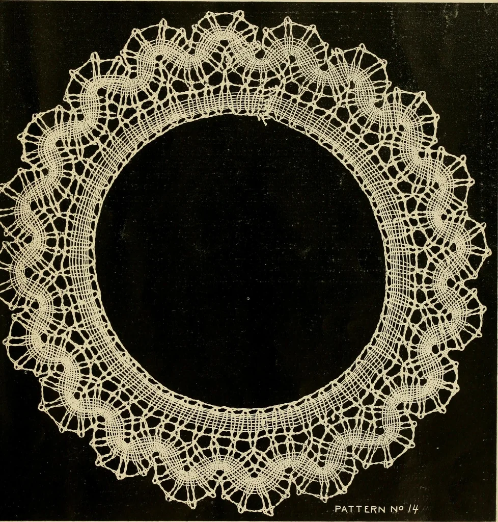 An illustration from Complete instructions, 1912, leaf 14