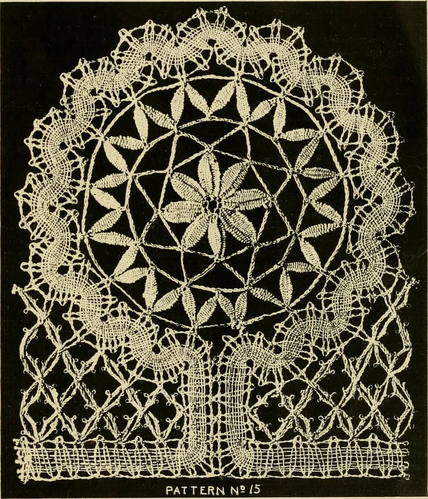 An illustration from Complete instructions, 1912, leaf 16