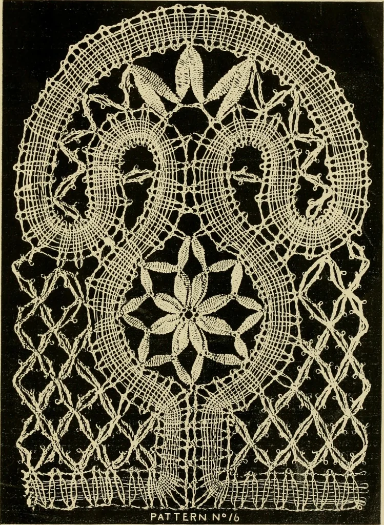 An illustration from Complete instructions, 1912, leaf 18