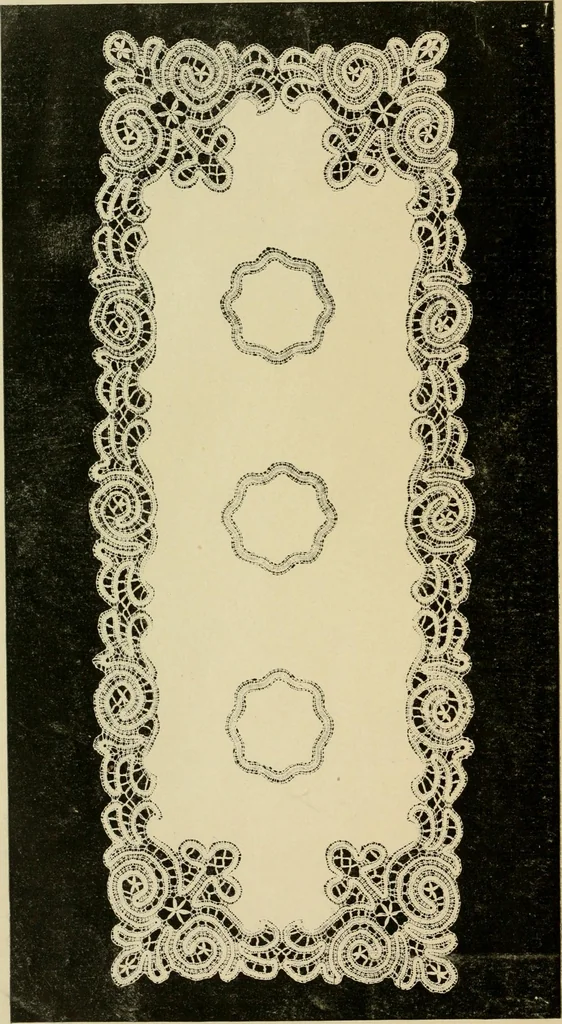 An illustration from Complete instructions, 1912, leaf 23