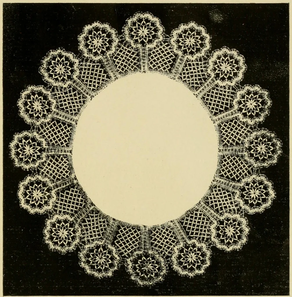 An illustration from Complete instructions, 1912, leaf 6