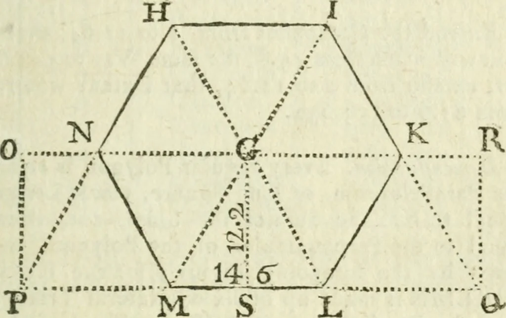 An illustration from The complete measurer; or, The whole art of measuring .., 1789, leaf 104