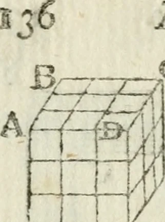 An illustration from The complete measurer; or, The whole art of measuring .., 1789, leaf 153
