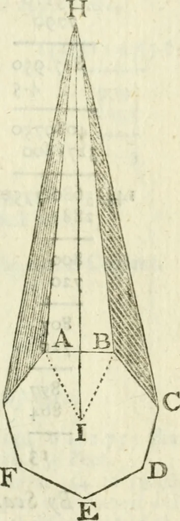 An illustration from The complete measurer; or, The whole art of measuring .., 1789, leaf 168