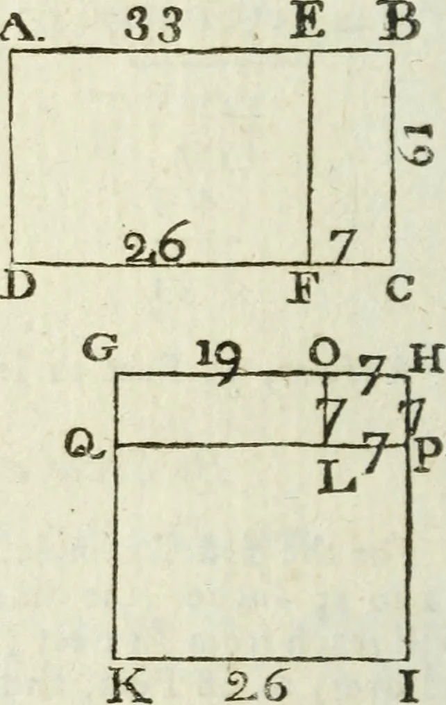 An illustration from The complete measurer; or, The whole art of measuring .., 1789, leaf 257