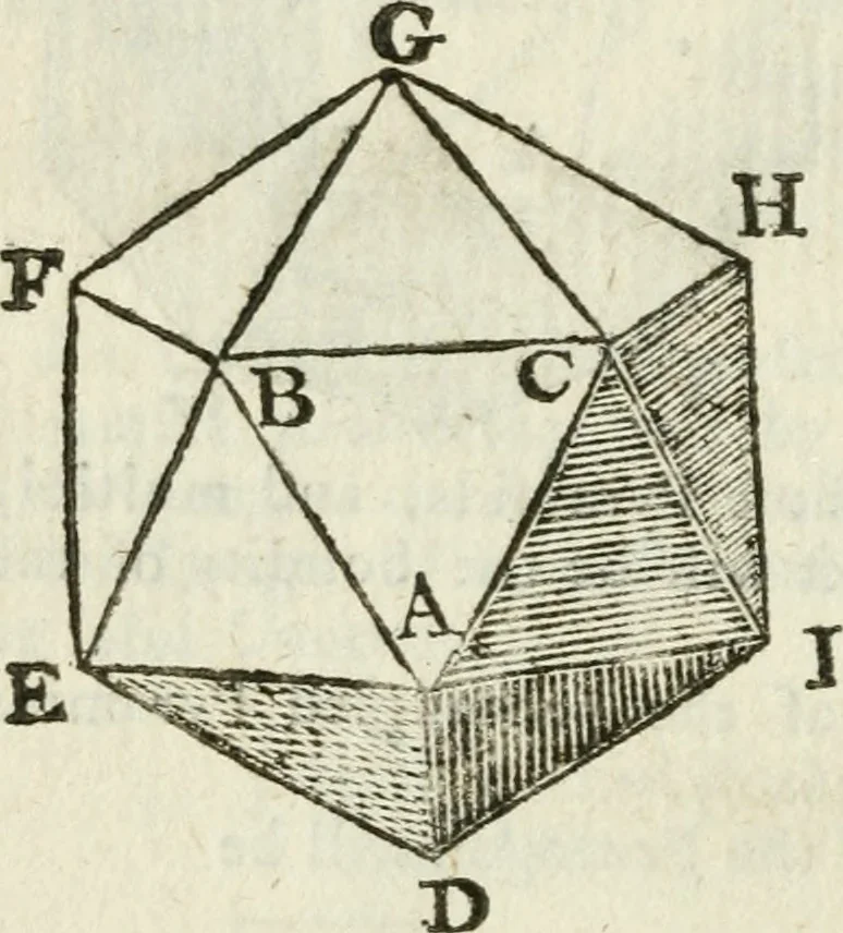 An illustration from The complete measurer; or, The whole art of measuring .., 1789, leaf 283